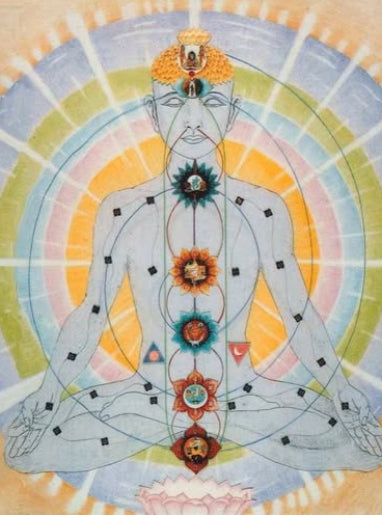 Chakra Workshop