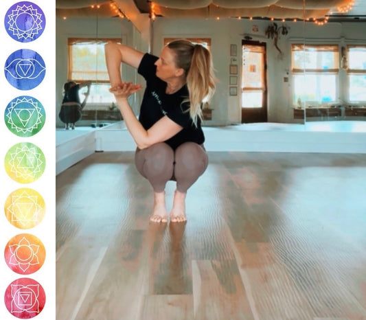 Chakra Workshop